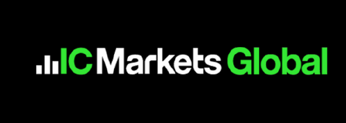 Markets Global